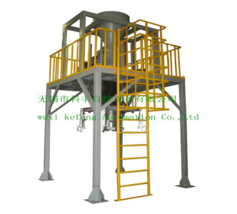 ����ʽ�����b��LCS��1000WH